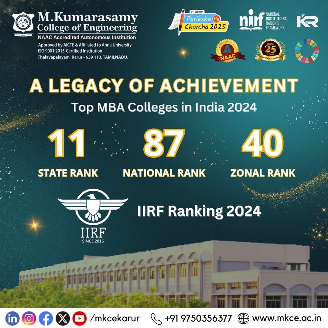 MBA IIRF Ranking